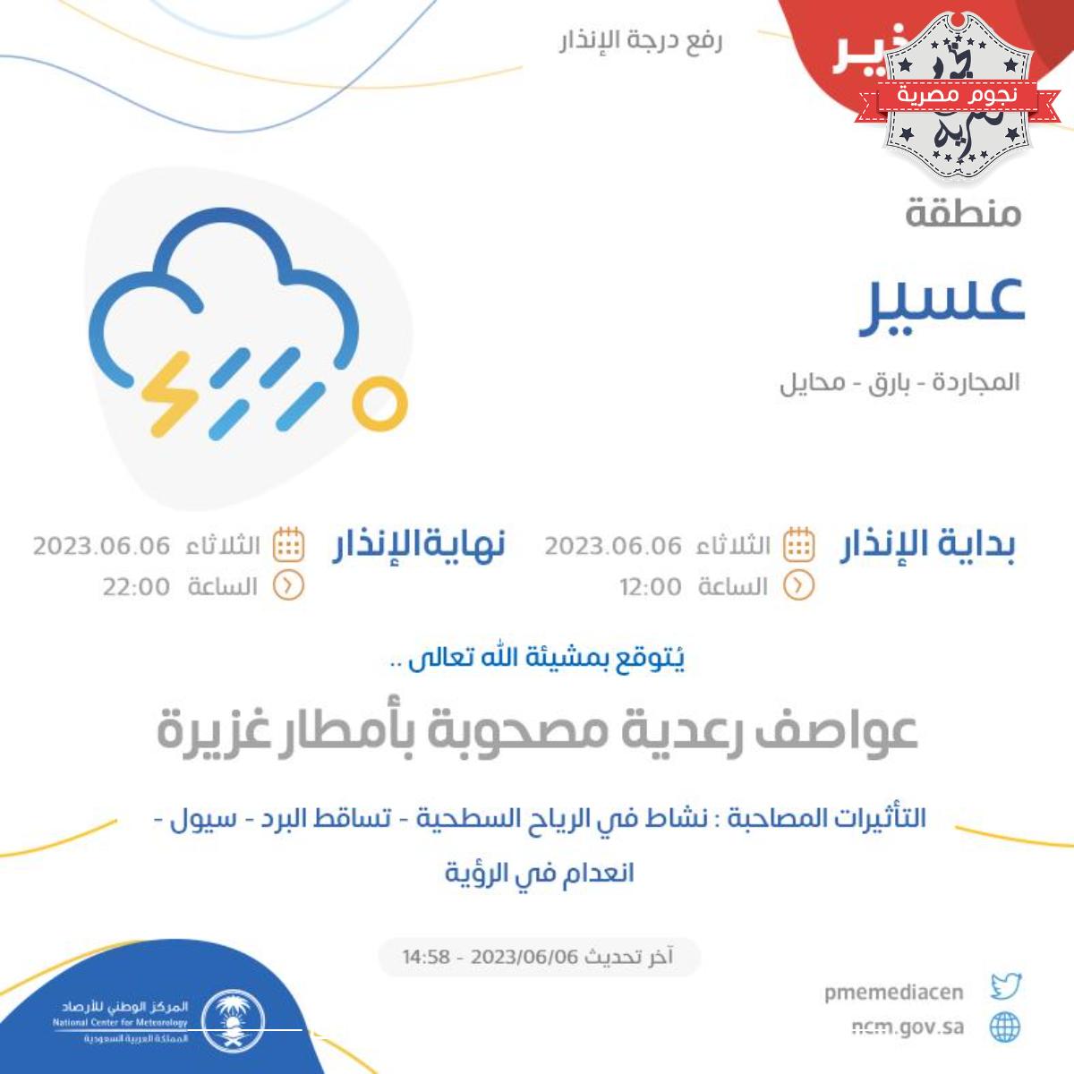 الوطني للأرصاد.. يحذر من سيول في عسير والمدينة المنورة و يتوقع أمطارًا على 12 منطقة بالمملكة