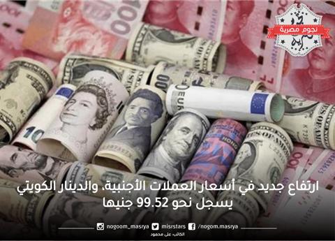 ارتفاع جديد في أسعار العملات الأجنبية، والدينار الكويتي يسجل نحو 99.52 جنيها