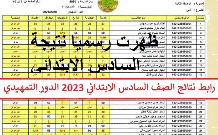 الآن استخراج نتائج السادس الابتدائي التمهيدي بالاسم 2023 في العراق