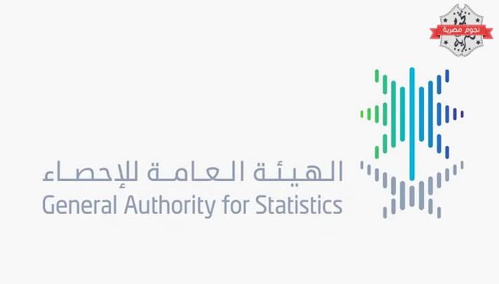عدد سكان السعودية وتركيبة الأسر بالتفصيل.. إحصاء 2022
