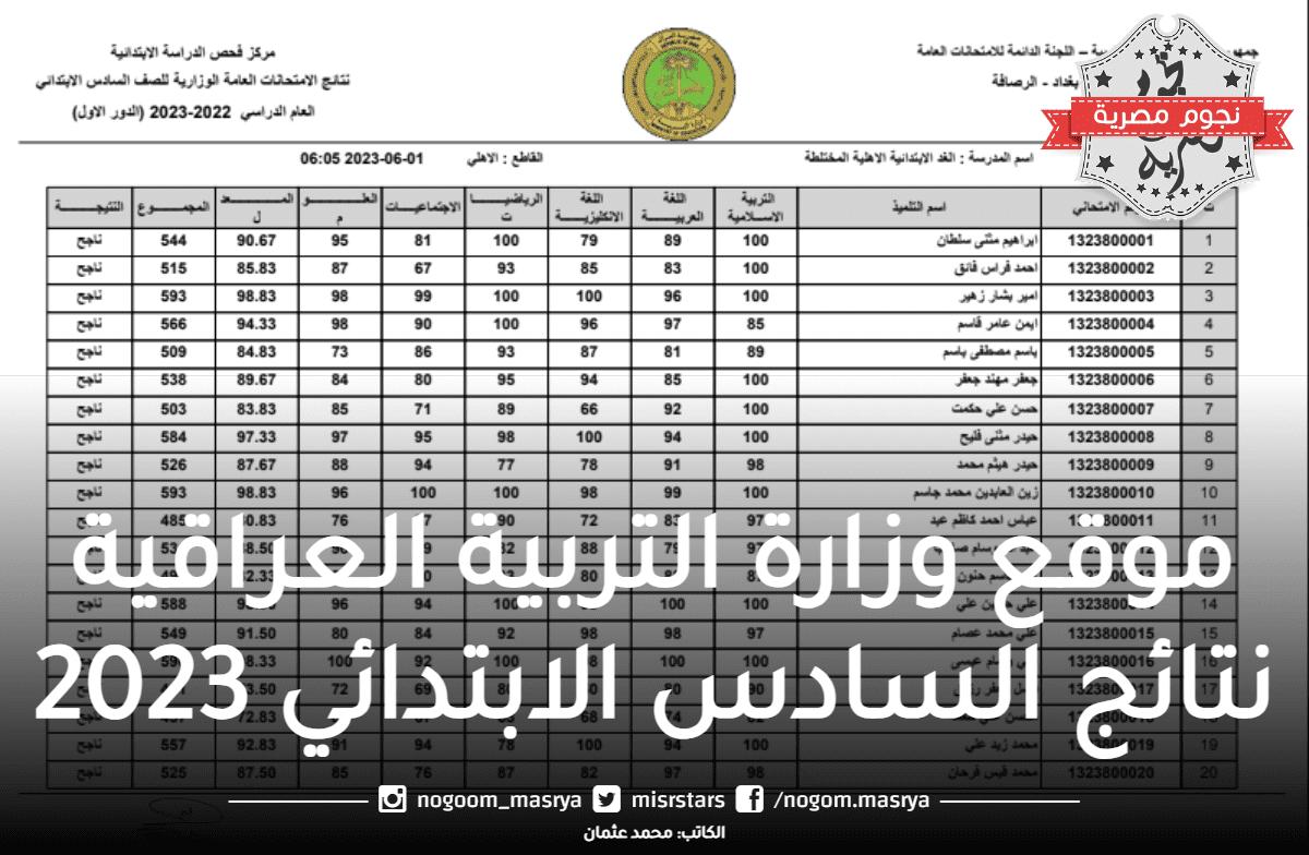 موقع وزارة التربية العراقية نتائج السادس الابتدائي 2023 Pdf في جميع المحافظات العراقية