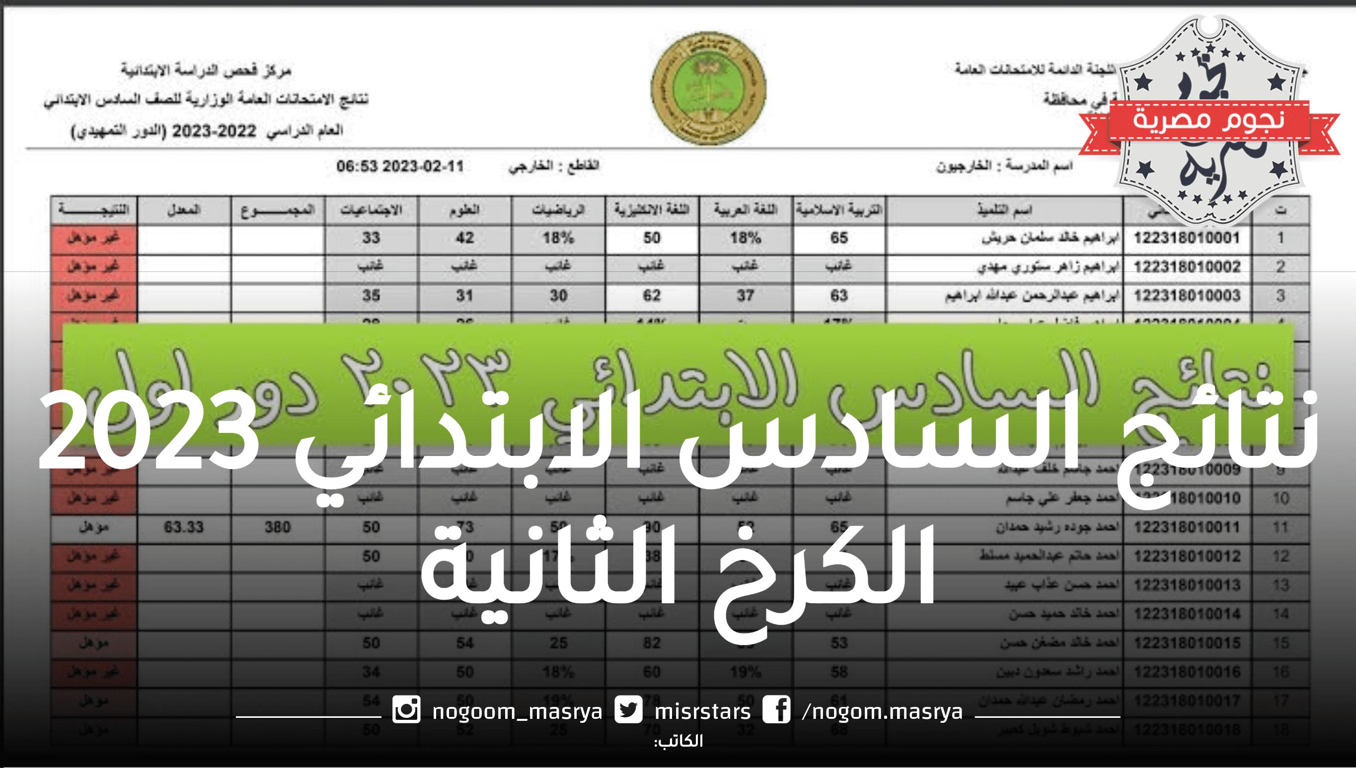 تربية بغداد تعلن عن نتائج امتحانات الصف 6 ابتدائي الدور الاول في الكرخ الثانية