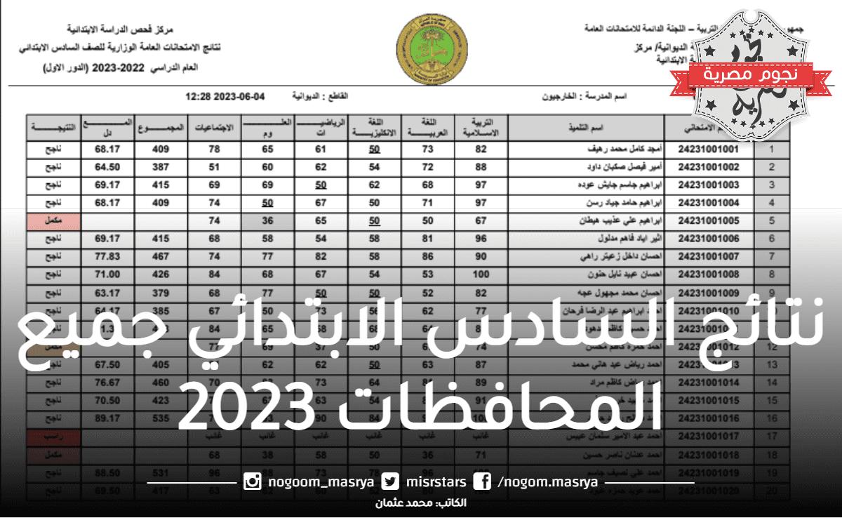 استخراج نتائج السادس الابتدائي جميع المحافظات 2023 عبر موقع وزارة التربية العراقية