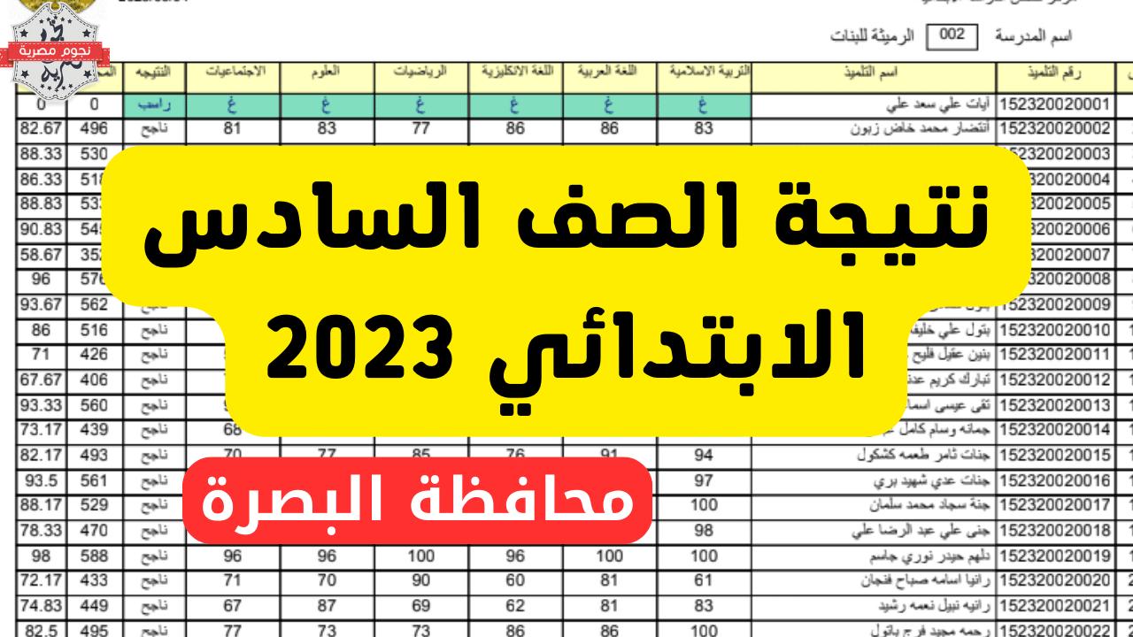 نتائج السادس الابتدائي 2023 البصرة بالرقم الامتحاني Pdf قريبا مع محافظة نينوى ديالى